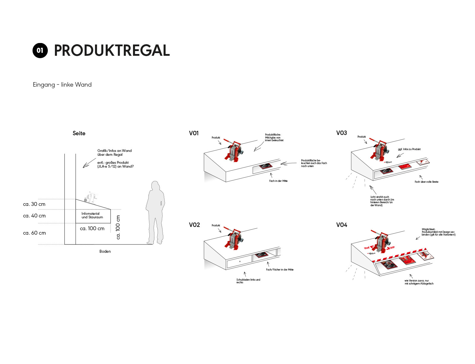 dg jung branding konzept produktregal