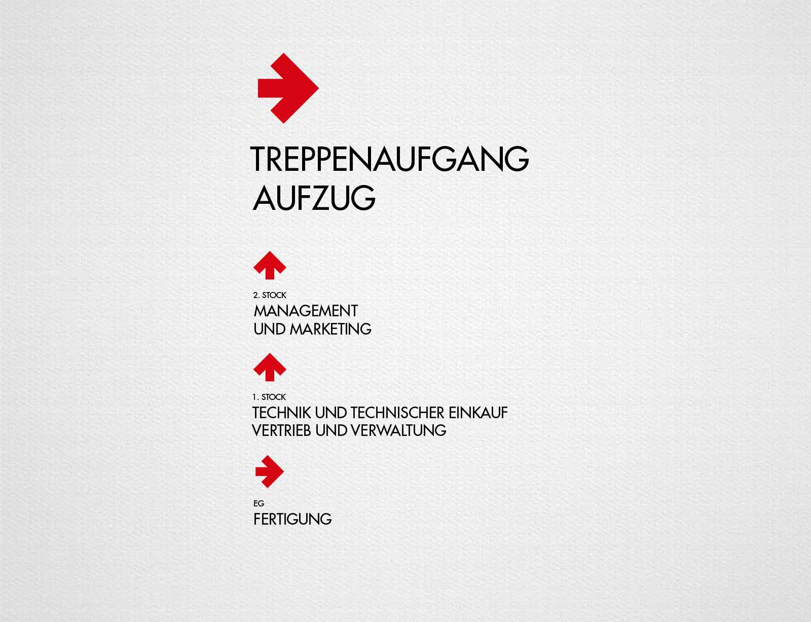 dg jung branding wandbeschrift